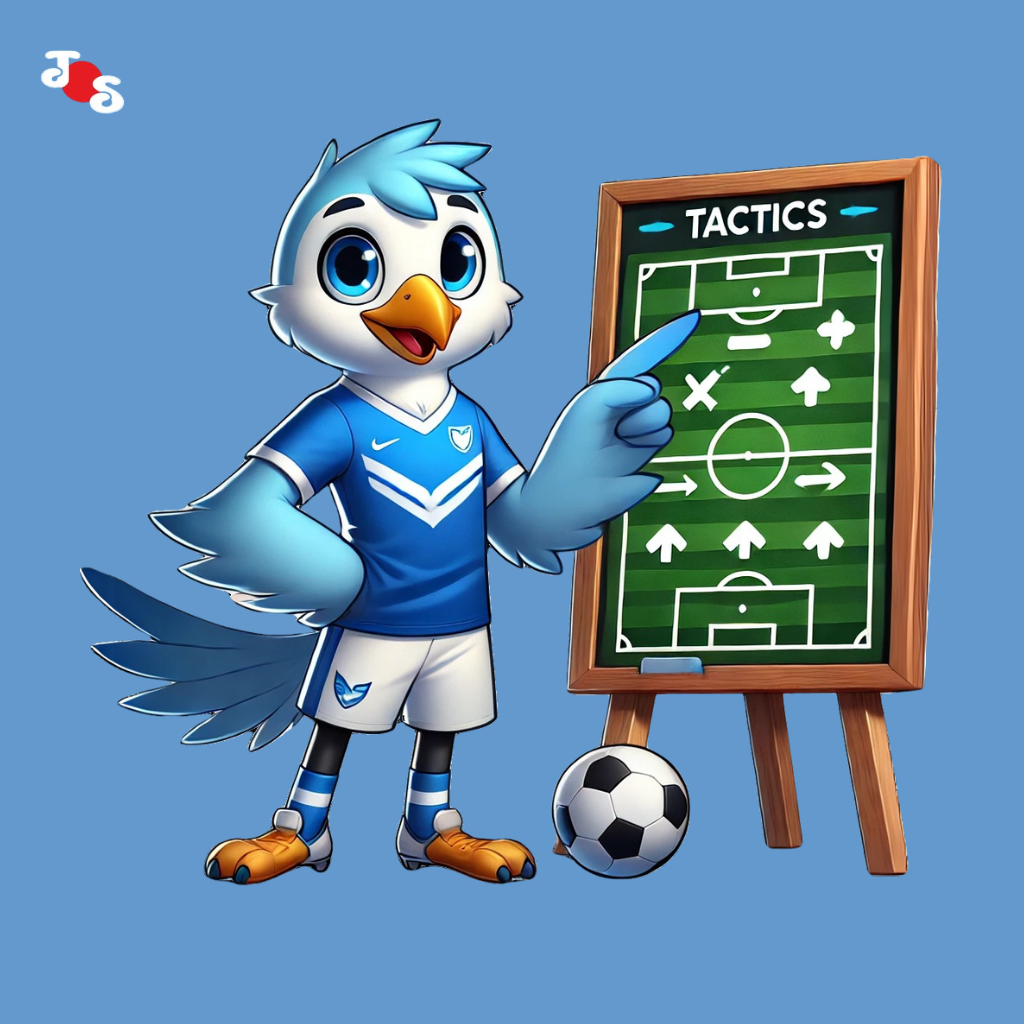 Wie du die Leistung deines Teams mit gezieltem Taktiktraining steigerst Wie du die Leistung deines Teams mit gezieltem Taktiktraining steigerst